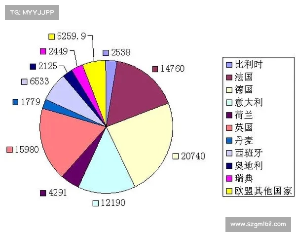 双误数量对网球比赛结果的影响及其在高水平赛事中的统计分析